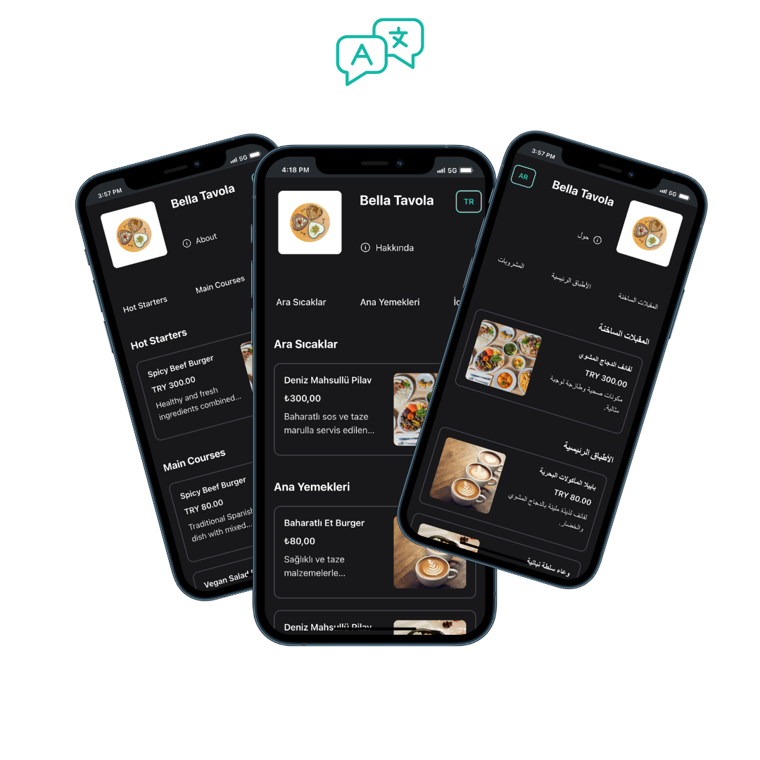 Multilingual Support